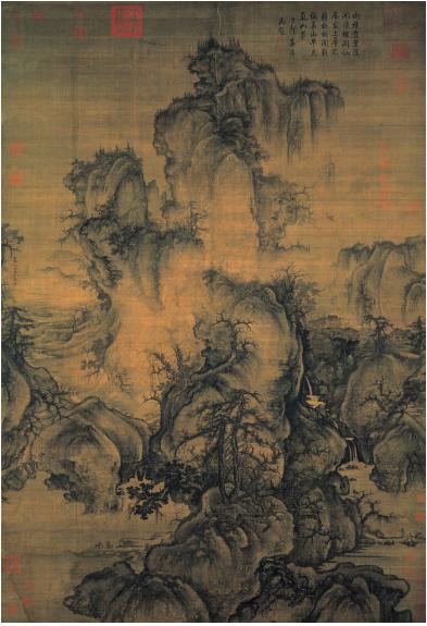 明代藩王的绘画收藏从何而来？