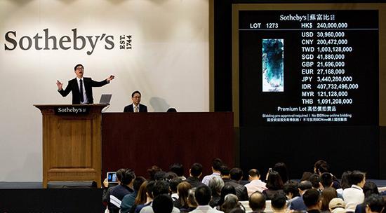 中国再登全球艺术市场榜首，西方市场千万美元级作品销售大跌