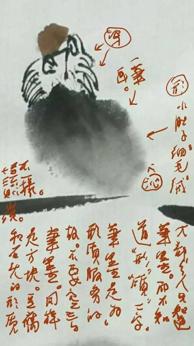 独家专访:中国画的教与学