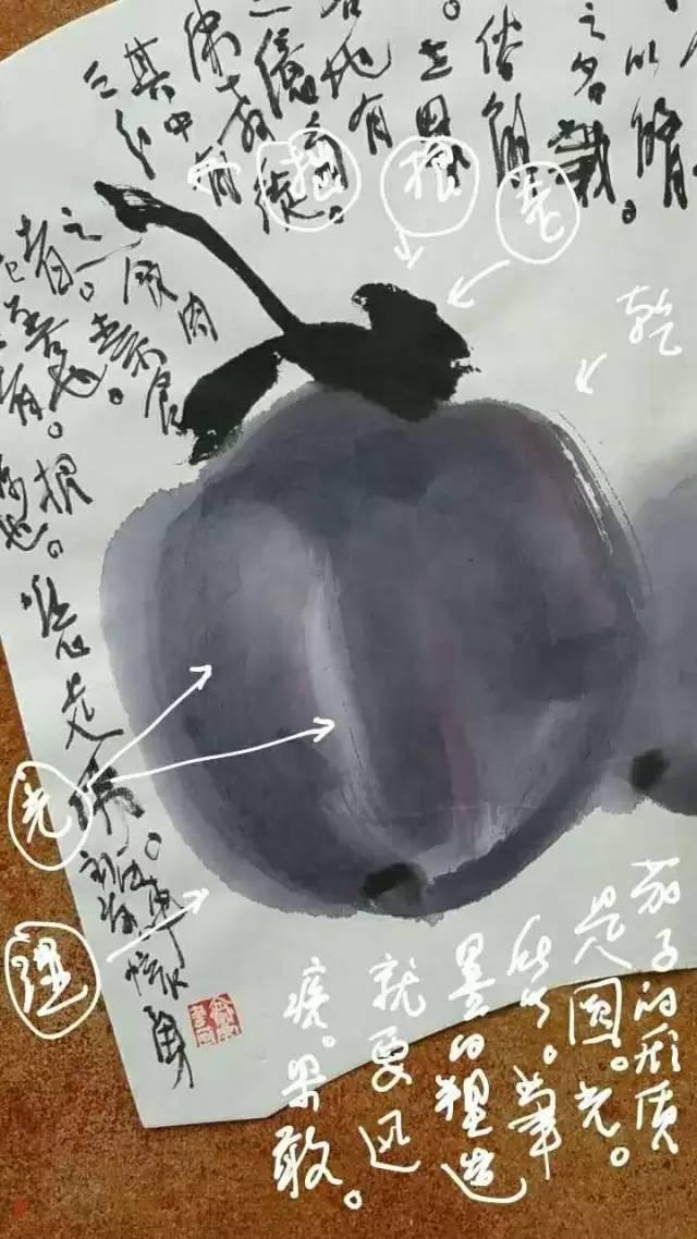 独家专访:中国画的教与学