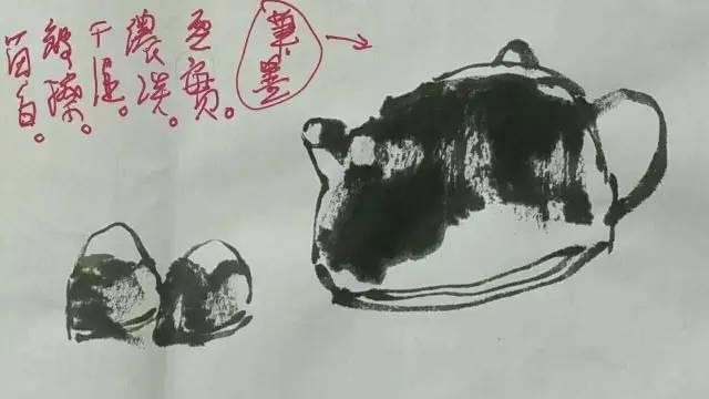 独家专访:中国画的教与学