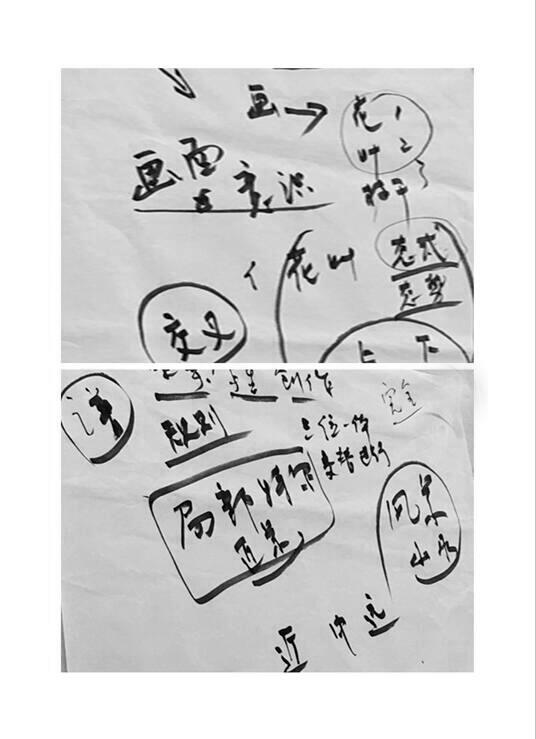 首都师范大学吉瑞森工作室2017春季写生班写生课堂实录之二(写生的技巧、要求和规则)