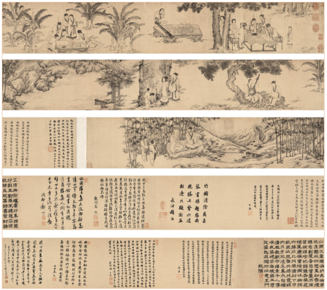 如果没有苏轼，中国绘画会如何发展？
