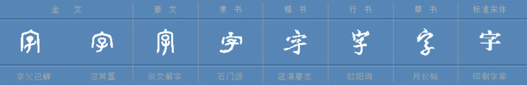 张大春VS莫言：繁体字，是正体字还是另一种简体字？