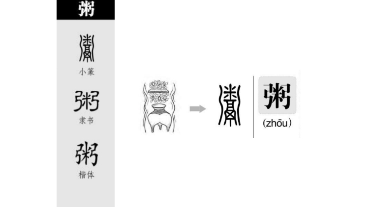 张大春VS莫言：繁体字，是正体字还是另一种简体字？
