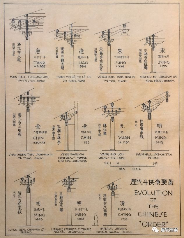 建筑档案对话王辉丨一个爱写文章建筑师的2018
