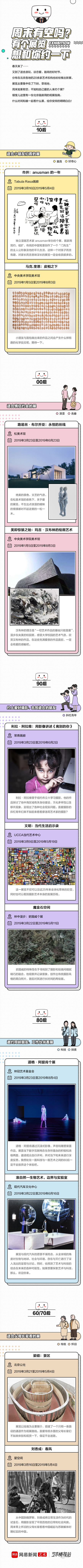 周末有空吗？有个展览想和你约一下